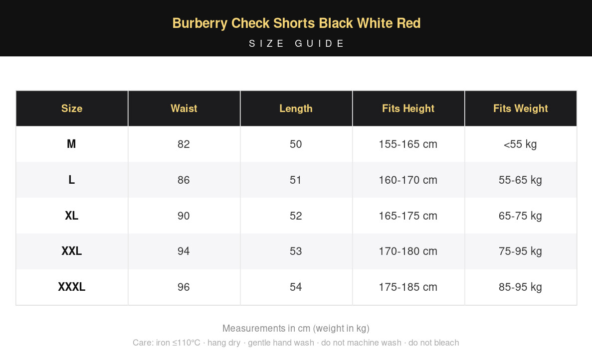 Burberry Check Shorts Black White Red view 8