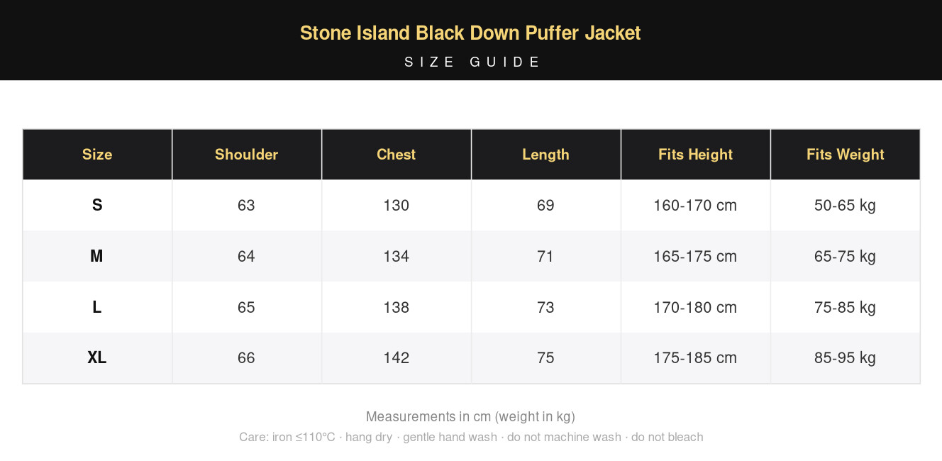 Stone Island Black Down Puffer Jacket view 13
