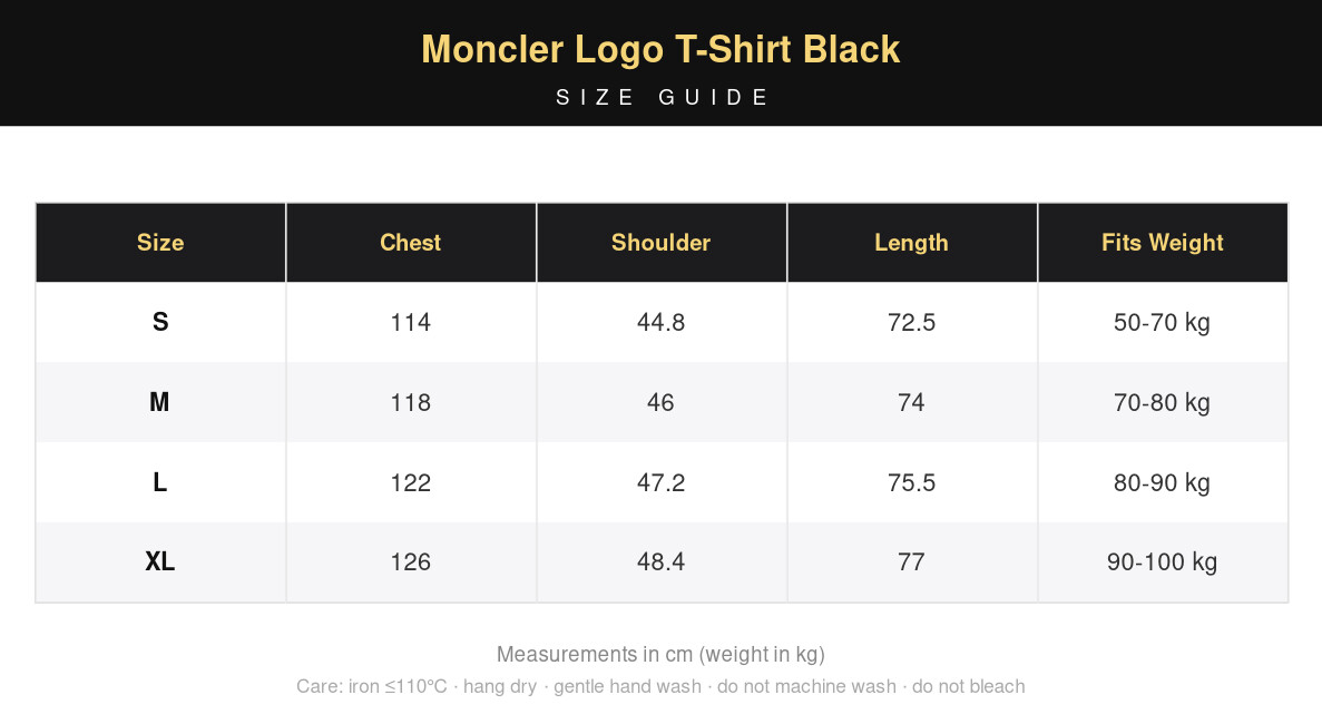 Moncler Logo T-Shirt Black view 18
