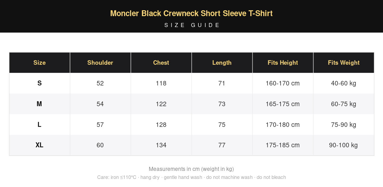 Moncler Black Crewneck Short Sleeve T-Shirt view 12