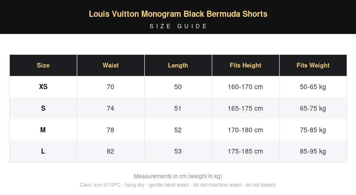 Louis Vuitton Monogram Black Bermuda Shorts view 15