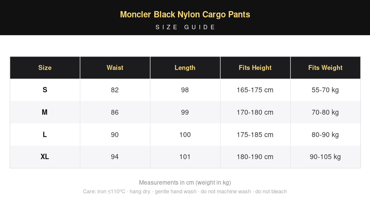 Moncler Black Nylon Cargo Pants view 18