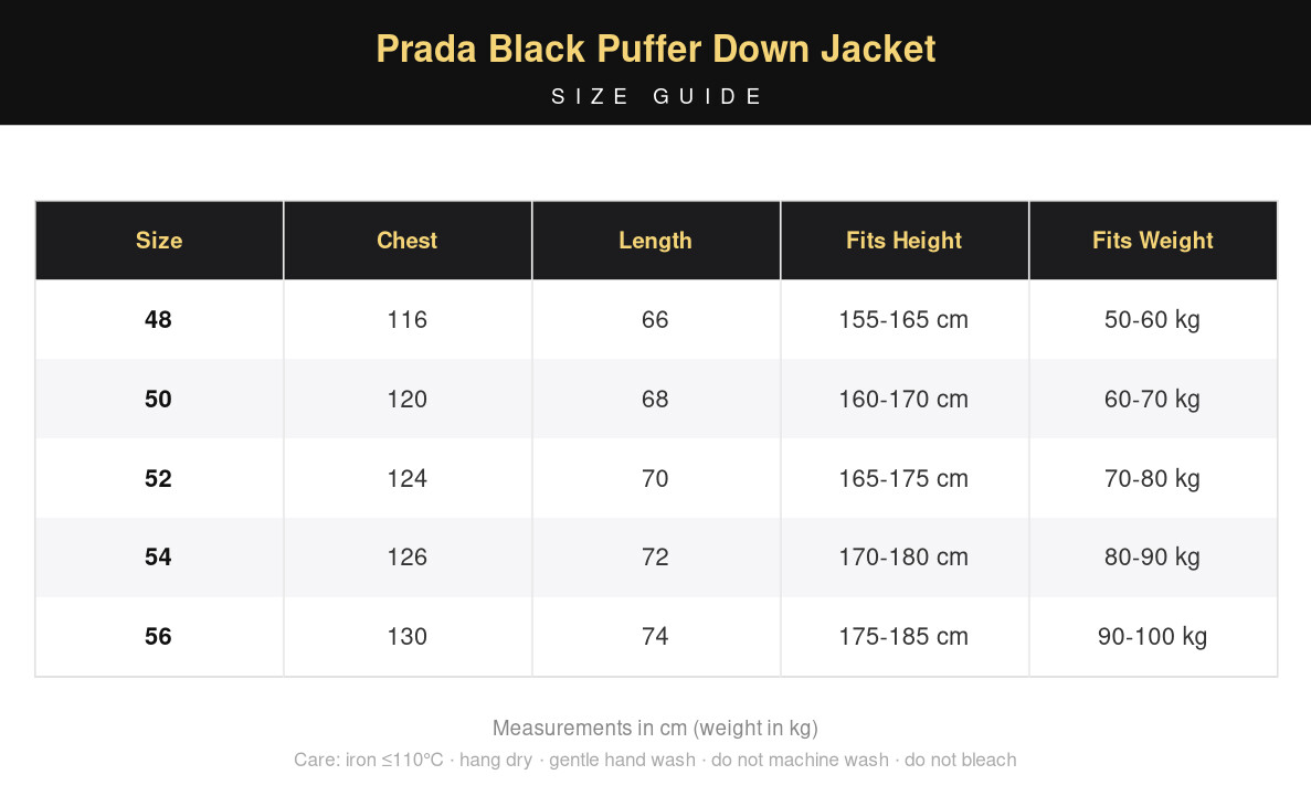 Prada Black Puffer Down Jacket view 12