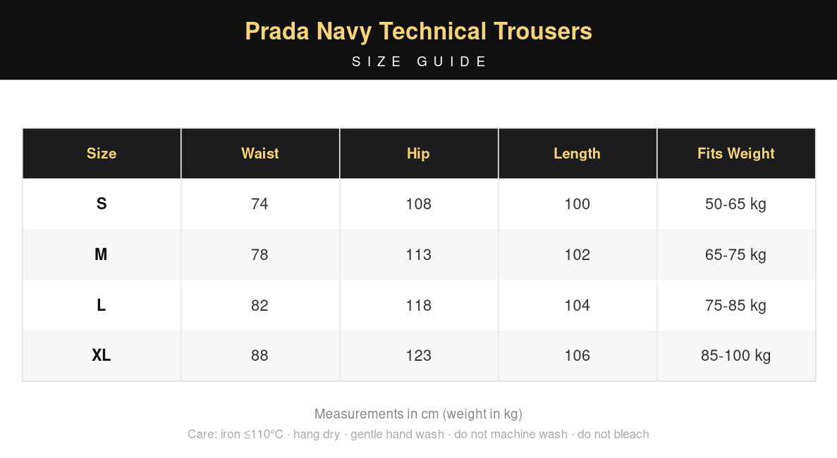 Prada Navy Technical Trousers view 13