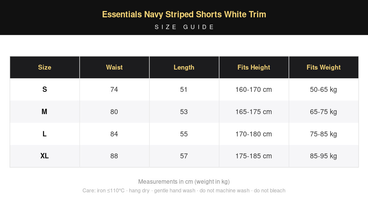 Essentials Navy Striped Shorts White Trim view 10