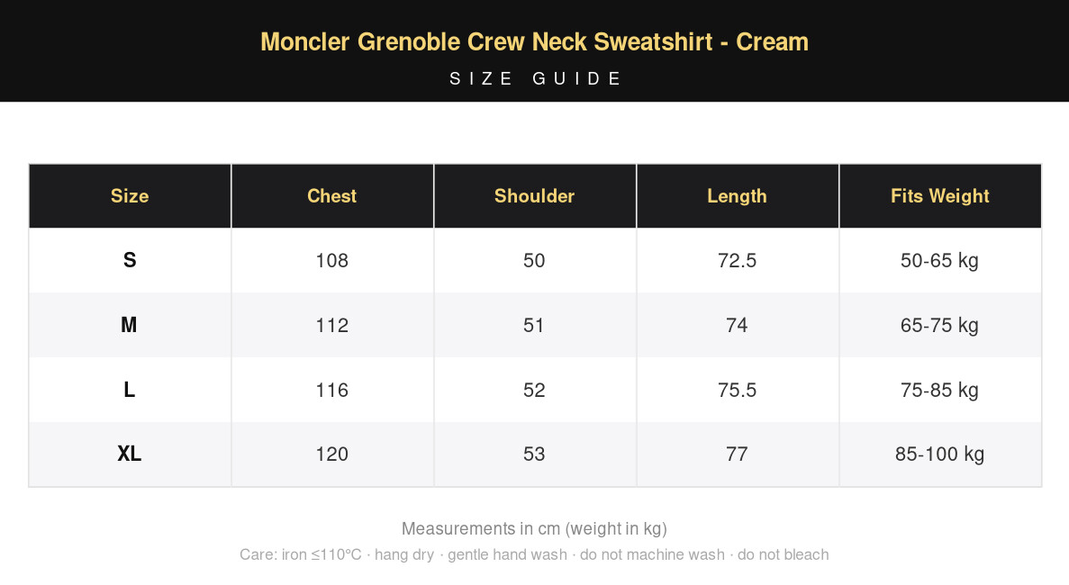 Moncler Grenoble Crew Neck Sweatshirt - Cream view 16