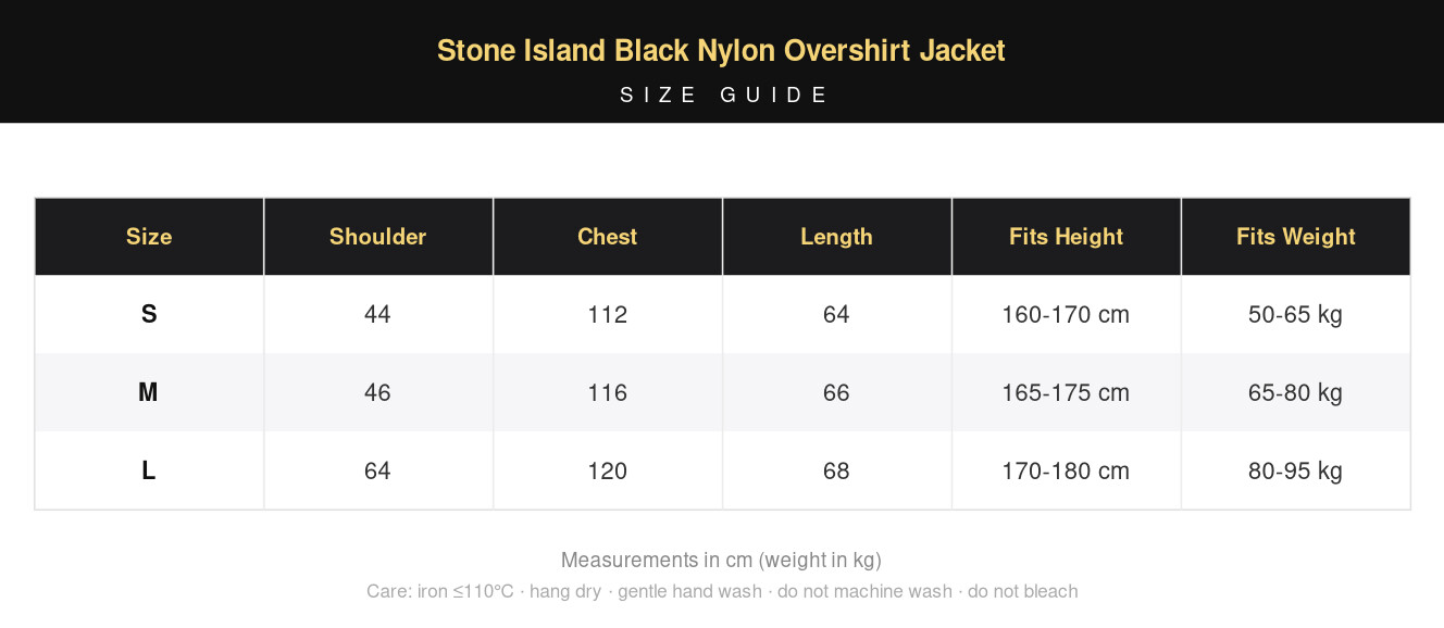 Stone Island Black Nylon Overshirt Jacket view 20