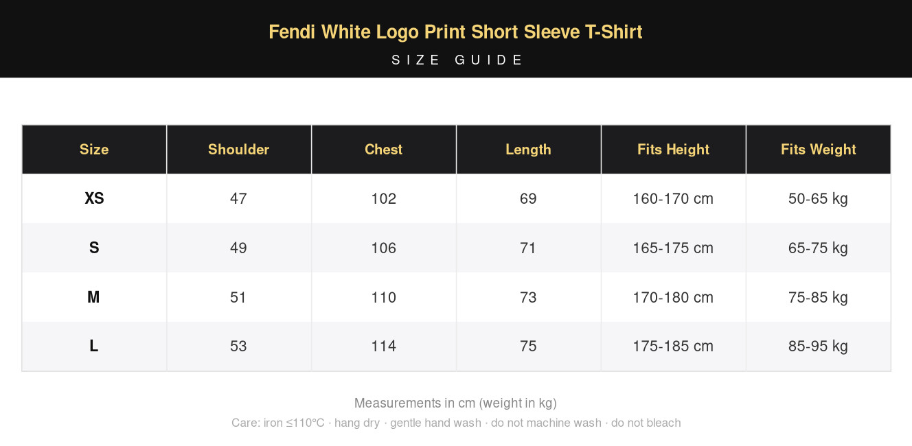 Fendi White Logo Print Short Sleeve T-Shirt view 9