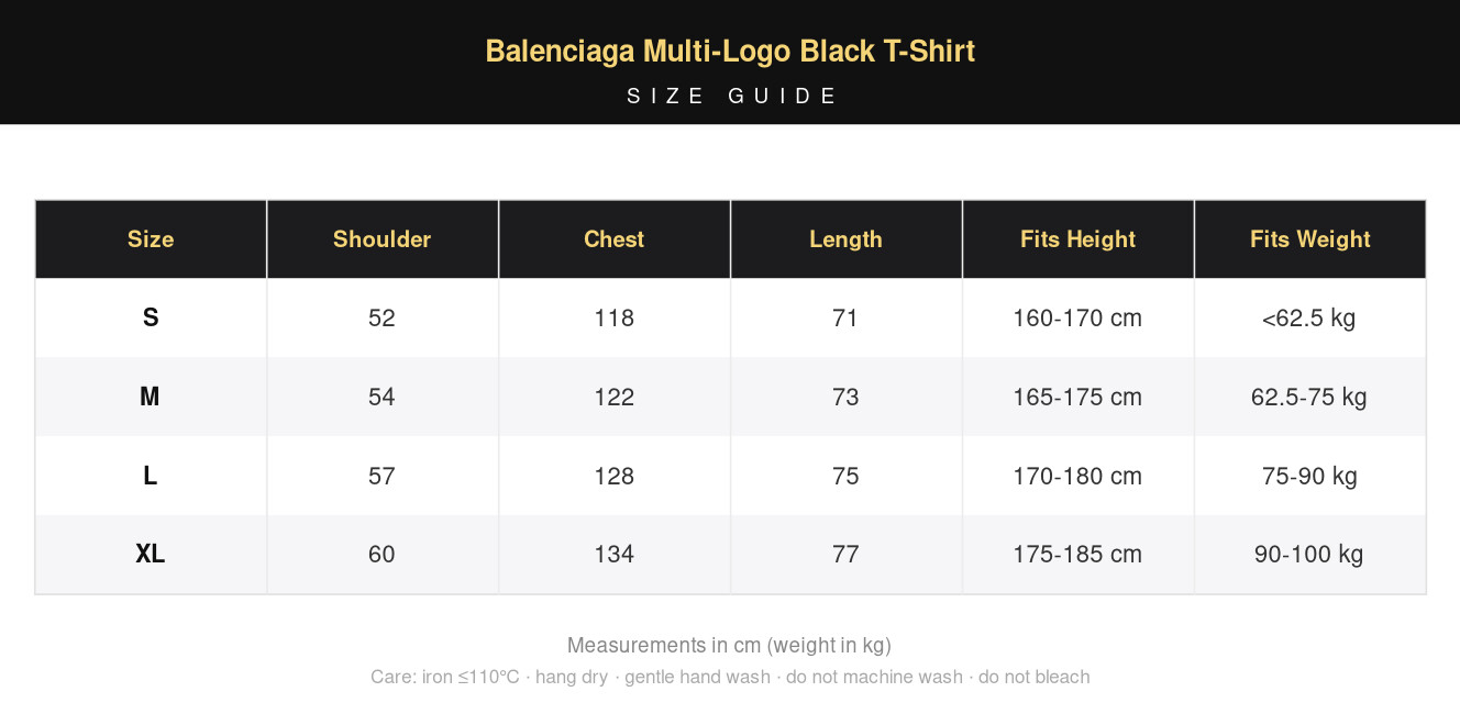 Balenciaga Multi-Logo Black T-Shirt view 19
