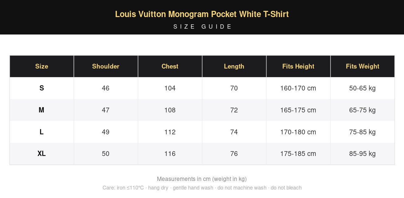 Louis Vuitton Monogram Pocket White T-Shirt view 6