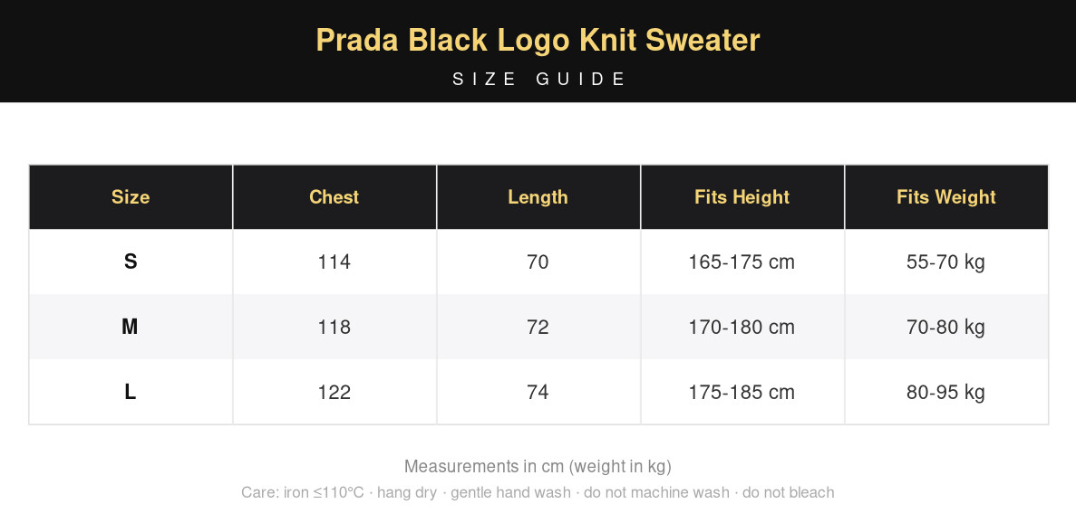 Prada Black Logo Knit Sweater view 16