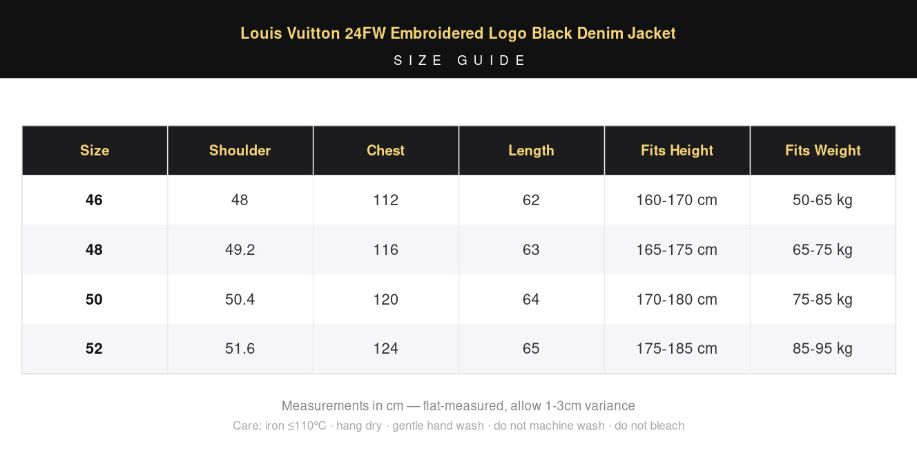 Louis Vuitton 24FW Embroidered Logo Black Denim Jacket view 11