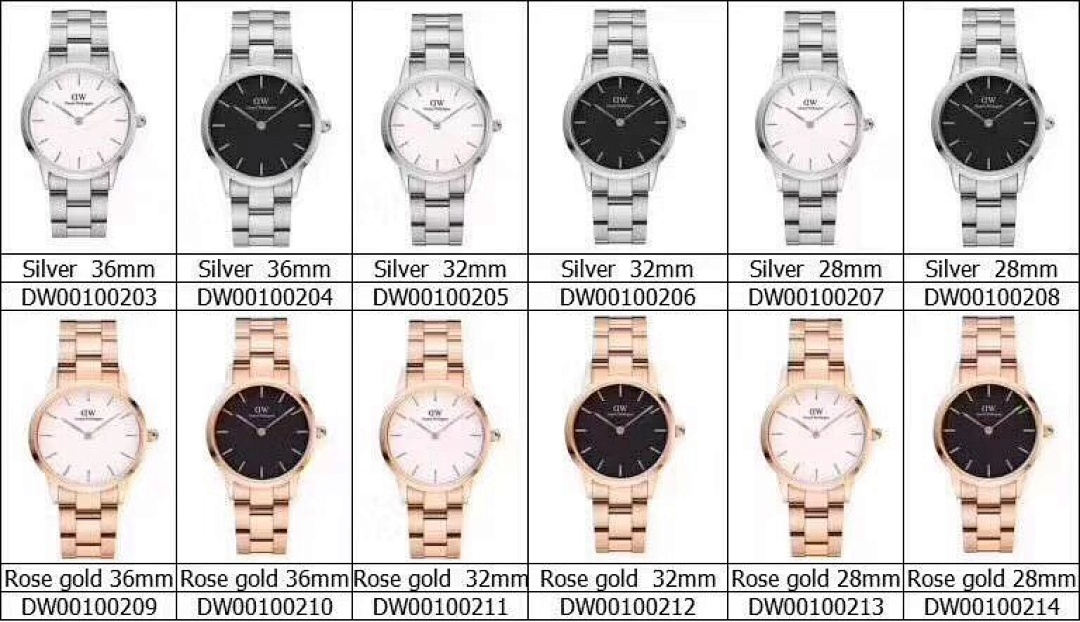 Daniel Wellington Watch view