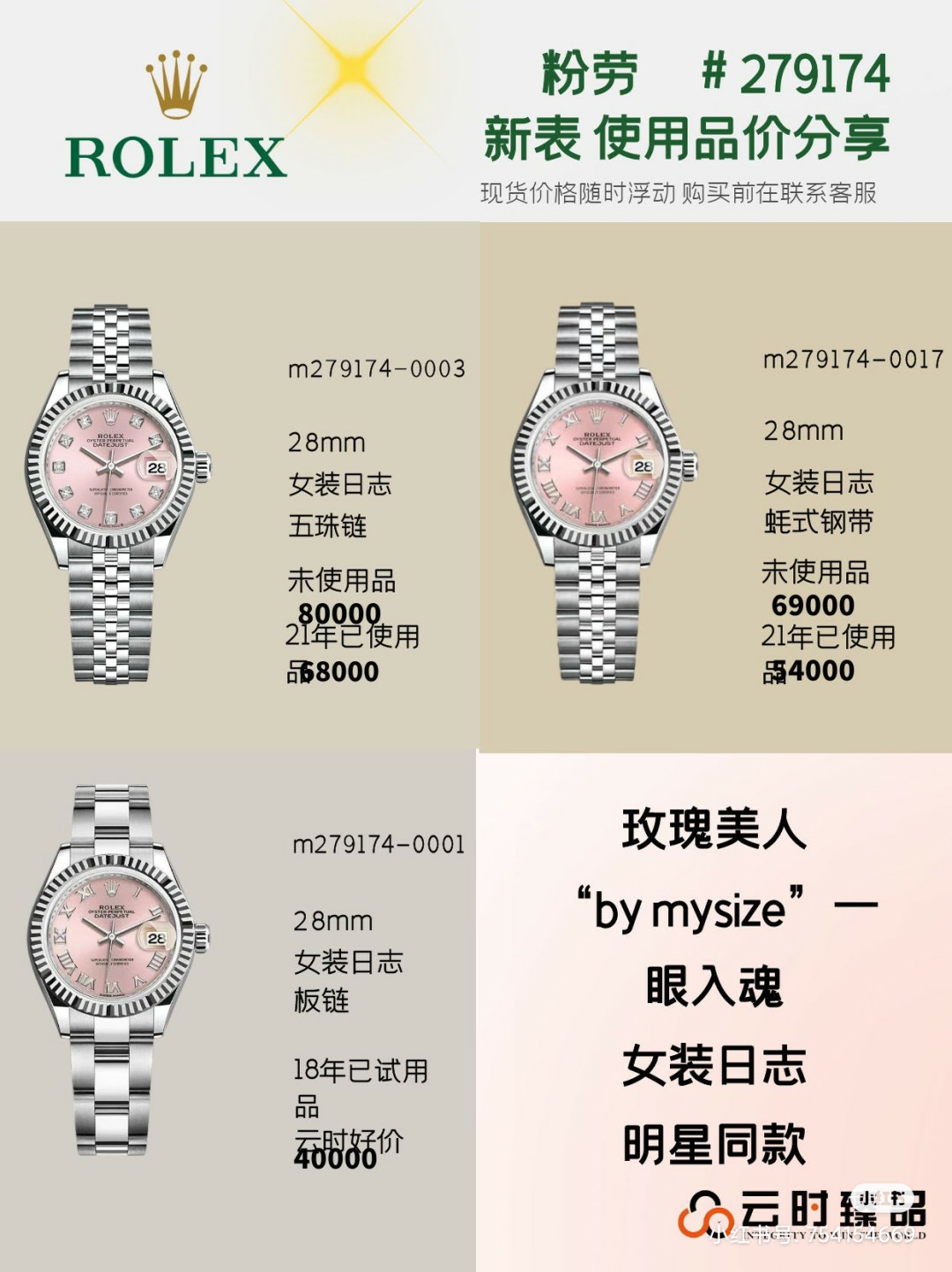 Rolex Ladies Pink Dial Watch view 2