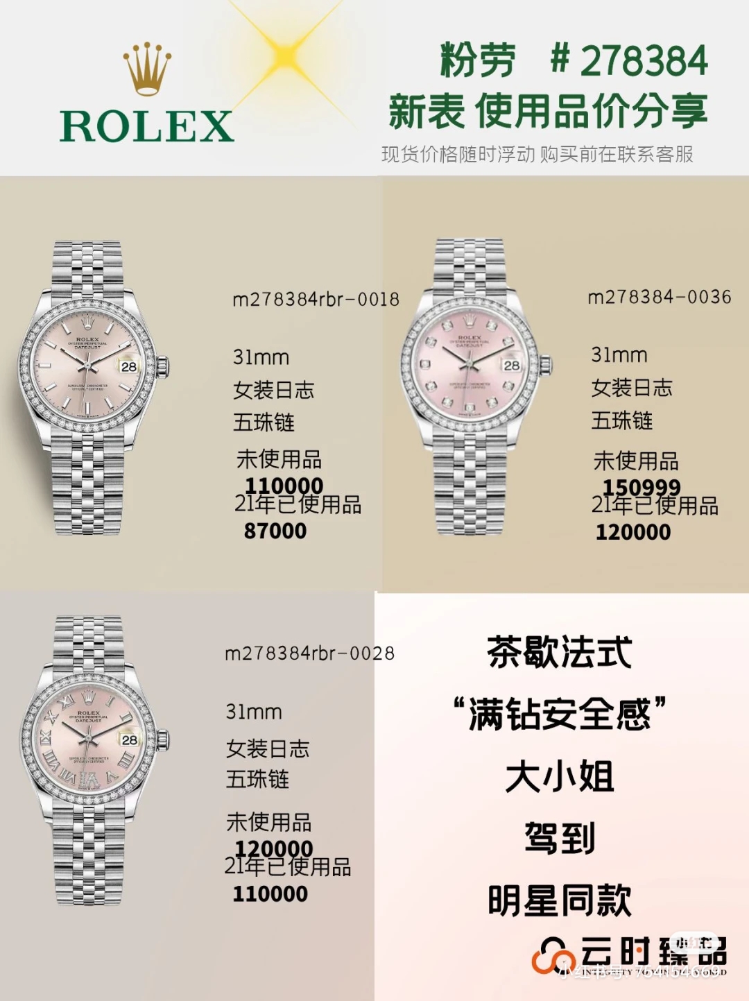 Rolex Ladies Pink Dial Watch view 5