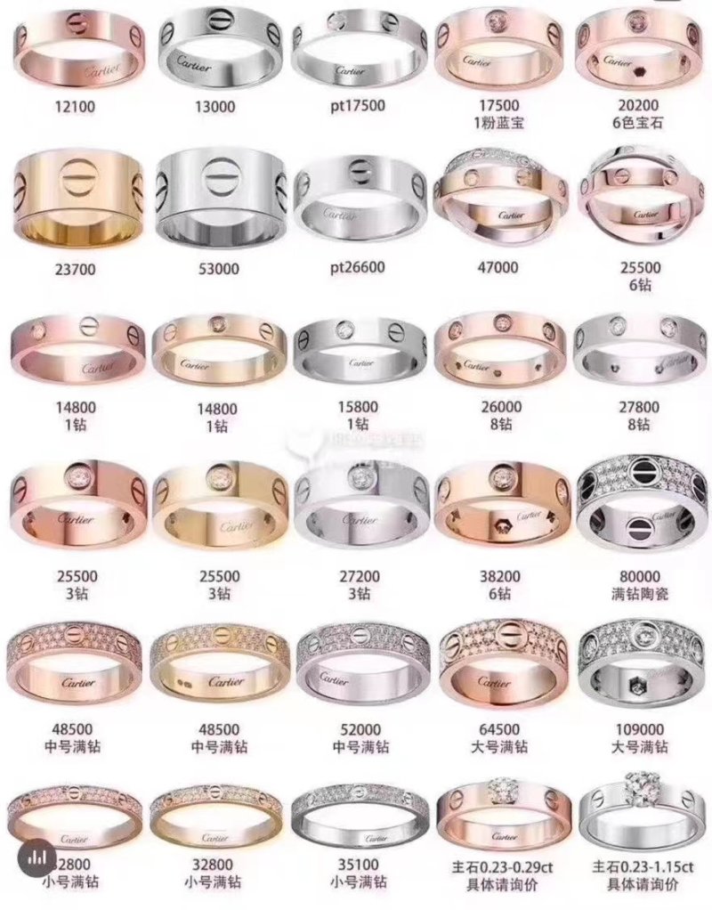 Cartier 18K Gold Single Diamond Band Ring - Rose Gold view
