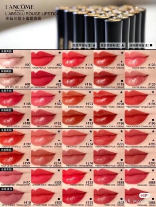 Lancôme L'Absolu Rouge Drama Matte Lipstick 196 French Touch view 9